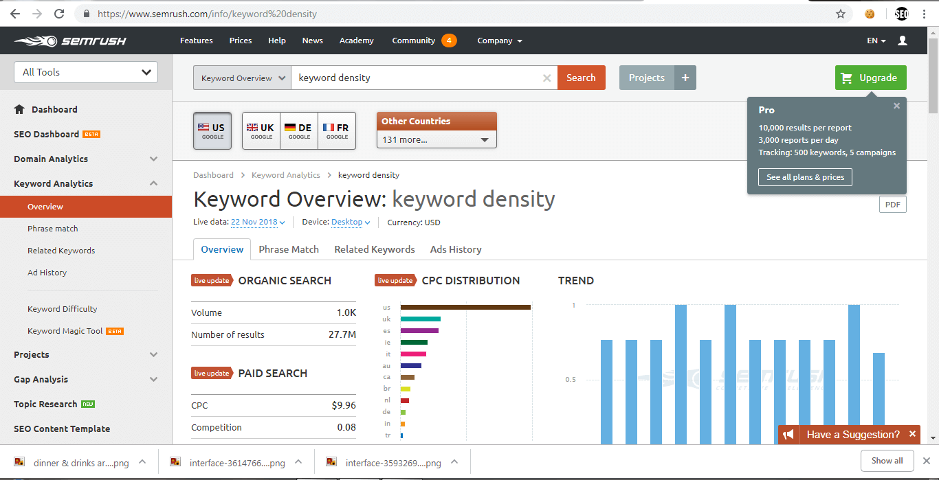 keyword rank checker